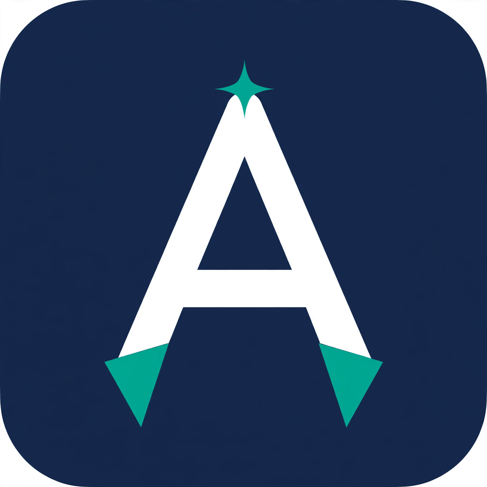 AI Tools for Solos